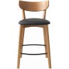 41114202-PERO-COUNTER-STOOL-BLACK-PU_1 Baro kėdė Pero
