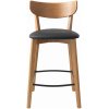 41114202-PERO-COUNTER-STOOL-BLACK-PU_1 Baro kėdė Pero