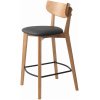 41114202-PERO-COUNTER-STOOL-BLACK-PU_3 Baro kėdė Pero