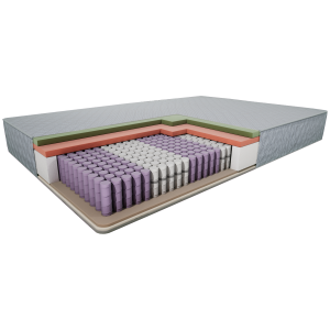 Multi Čiužinys Aura